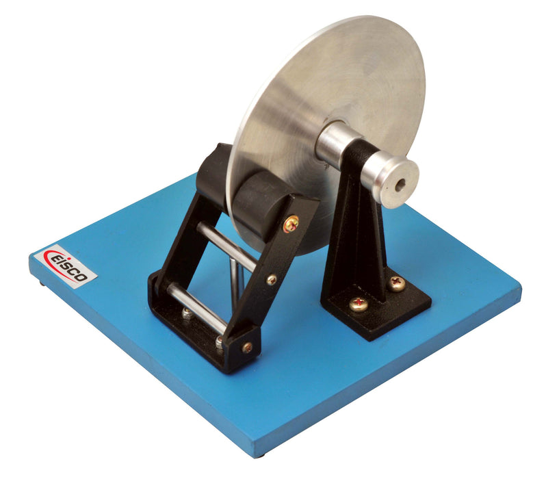 Energy Transfer Apparatus - Malvern<br>EDDY CURRENT UNIT