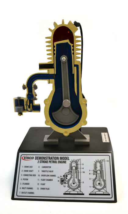 2 Stroke Gasoline Hand Crank Engine Model with Actuating Movable Parts to Demonstrate Engine Basics - 14" Tall