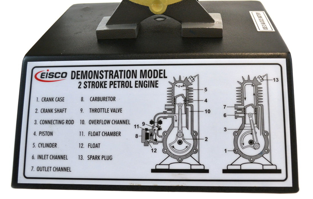 2 Stroke Gasoline Hand Crank Engine Model with Actuating Movable Parts to Demonstrate Engine Basics - 14" Tall