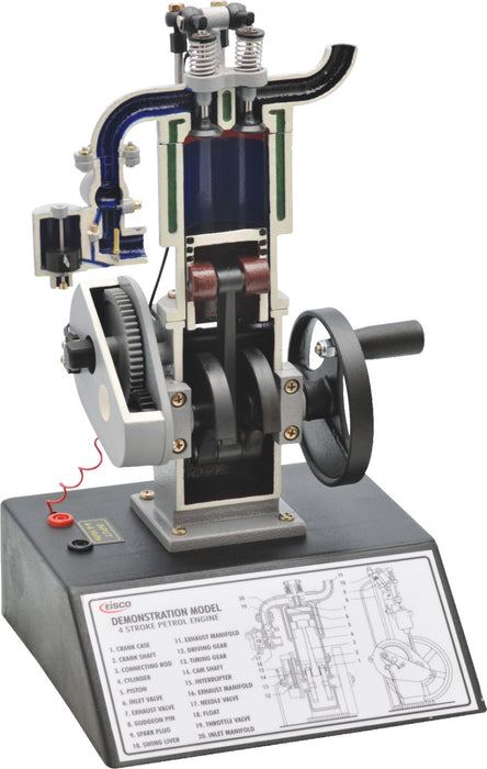Engine Model Set of 3, Four Stroke Diesel - Four Stroke Gas - Two Stroke Diesel