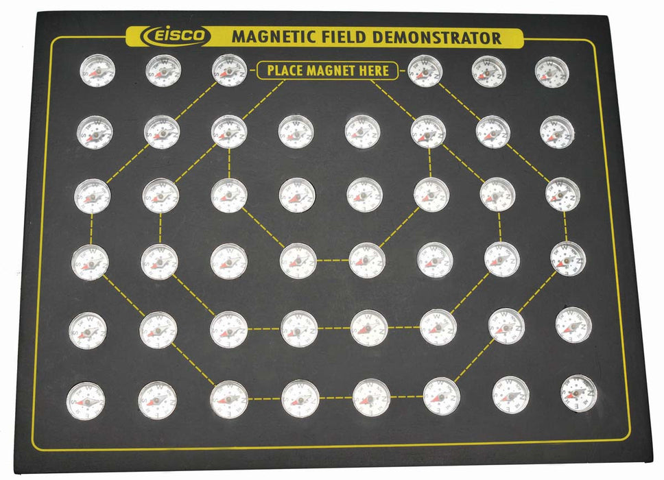 Magnetic Field Demonstrator