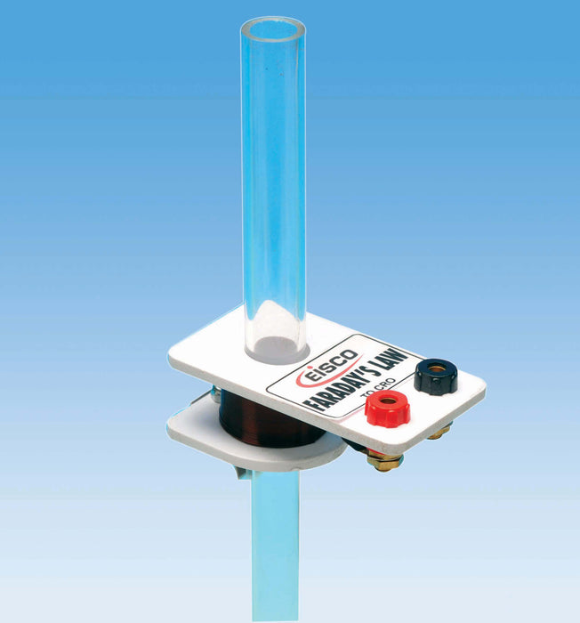 Faraday’s Law