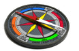 Demonstration Compass