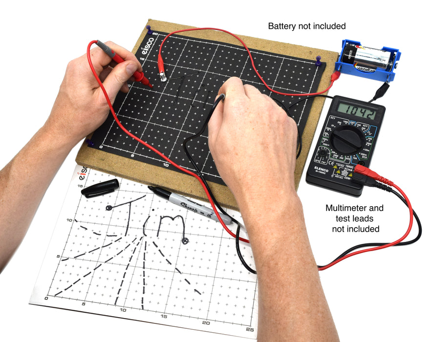 Eisco Labs Dry Field Mapping Kit - Instructions Included