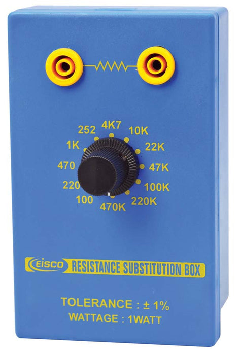 Resistance Substitution Box