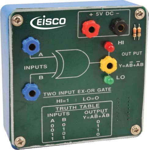 Ex - OR Gate Two Input