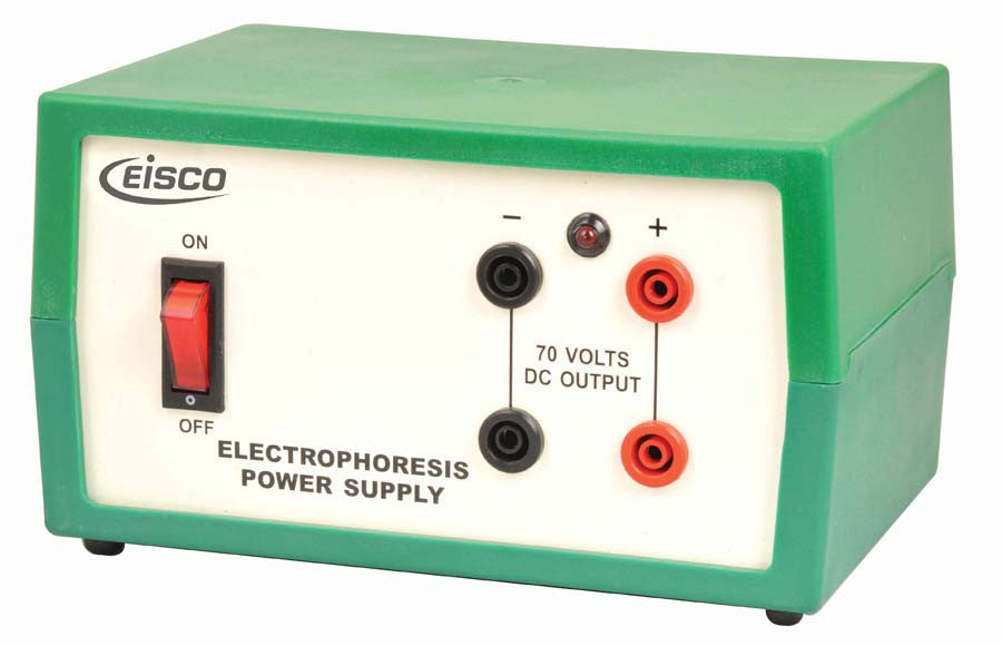 Power Supplies Mono Output