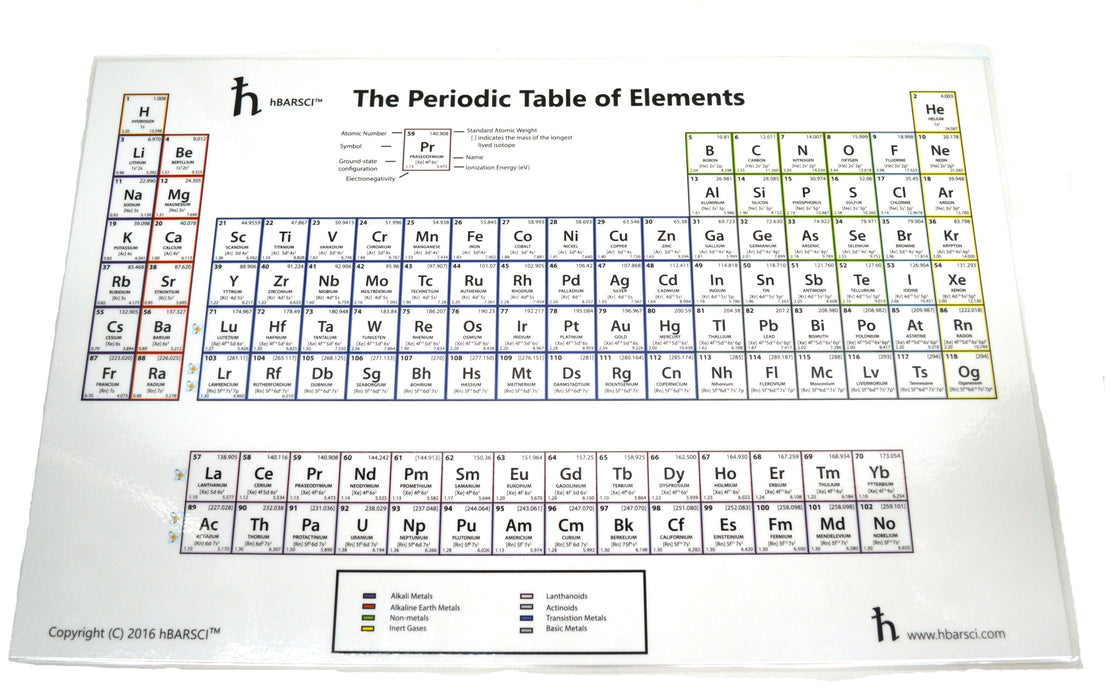 hBARSCI Premium Periodic Table Placemat - 17"x11" Laminated Poster Including Four New Elements From Summer 2016
