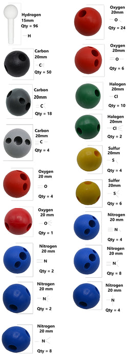 259 Atoms - Universal Tutorial Set - Eisco Labs