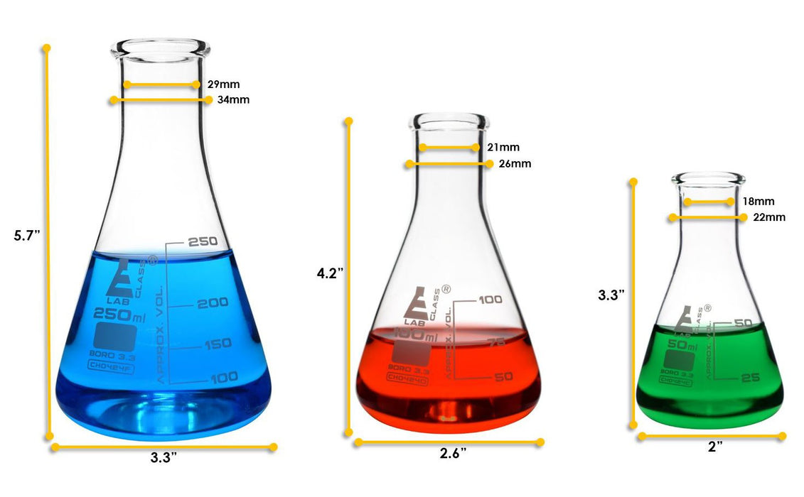 Premium Glassware Set, 9 Pieces - Includes 3 Beakers, 3 Erlenmeyer Flasks & 3 ASTM Class A Graduated Cylinders - Borosilicate Glass