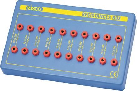 Resistance Box