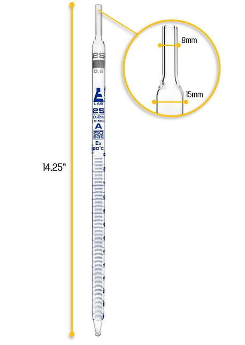 Serological Pipette, 25ml - Class A - Tolerance ±0.100ml  - Borosilicate 3.3 Glass