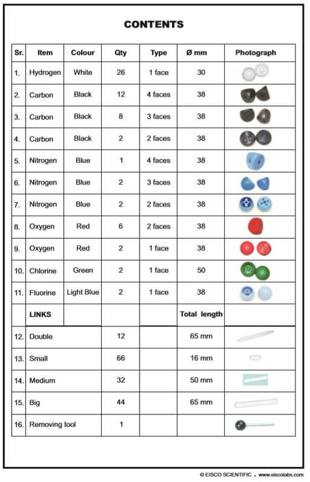 Molecular Model Kit (220 Pieces) (65 Atoms),VSEPR Model Advanced Set, Organic and Inorganic Chemistry, Multifaced for Complex Arrangements with Double/Triple Bonds, Case Included - Eisco Labs