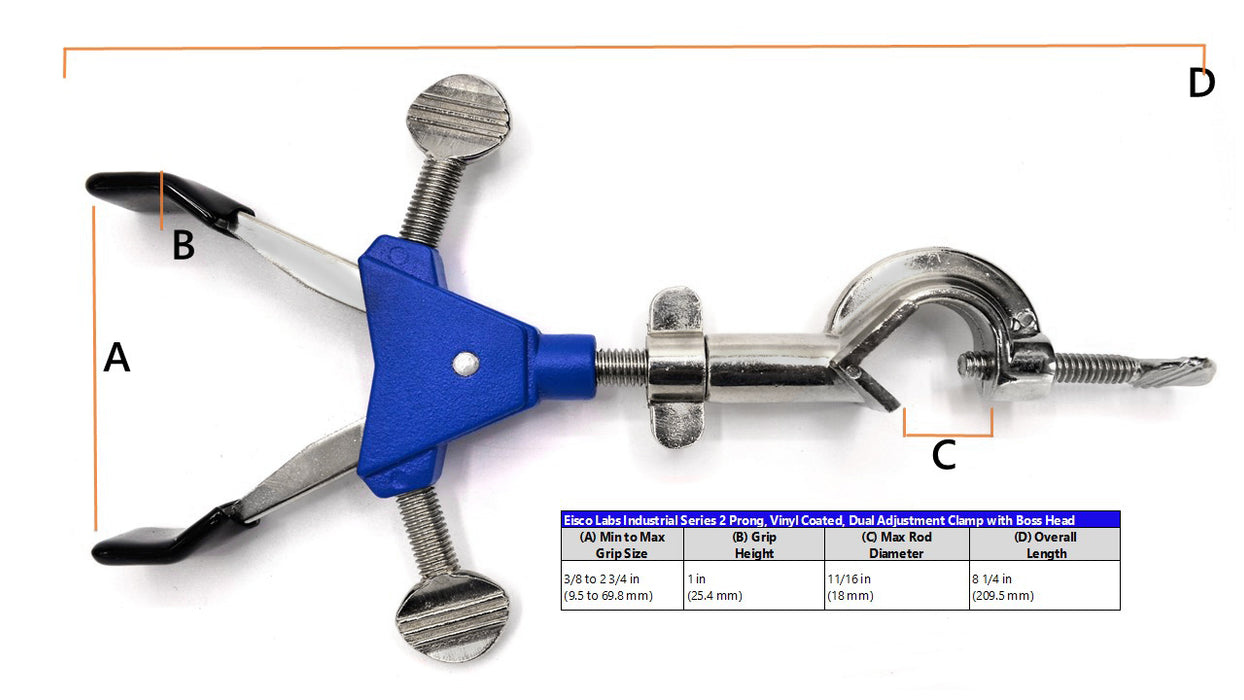 2 Finger Spring Loaded Clamp, Swivel Bosshead - 2.75" Max Opening