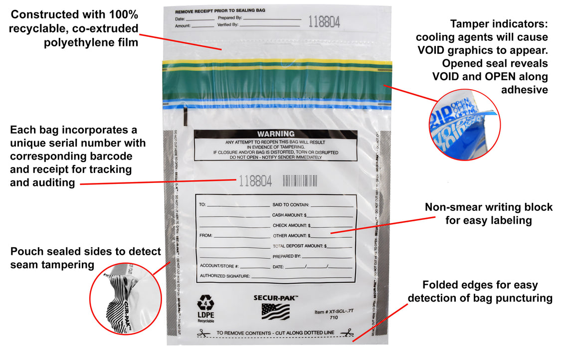 Secur-Pak Deposit Bags - Pack of 100 - Premium, Level 4 Security Tamper Evident, Clear Security Bags - Self Sealing, Transparent 2.5 Mil Plastic - 7" x 10" - SECUR-PAK