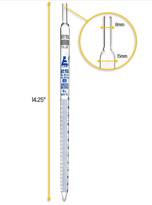 Serological Pipette, 25ml - Class B - Tolerance ±0.200ml  - Borosilicate 3.3 Glass