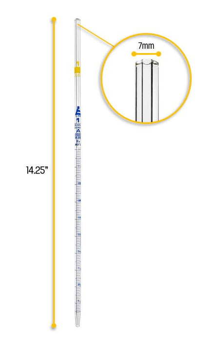 Serological Pipette, 1ml - Class A - Tolerance ±0.007ml - Borosilicate 3.3 Glass