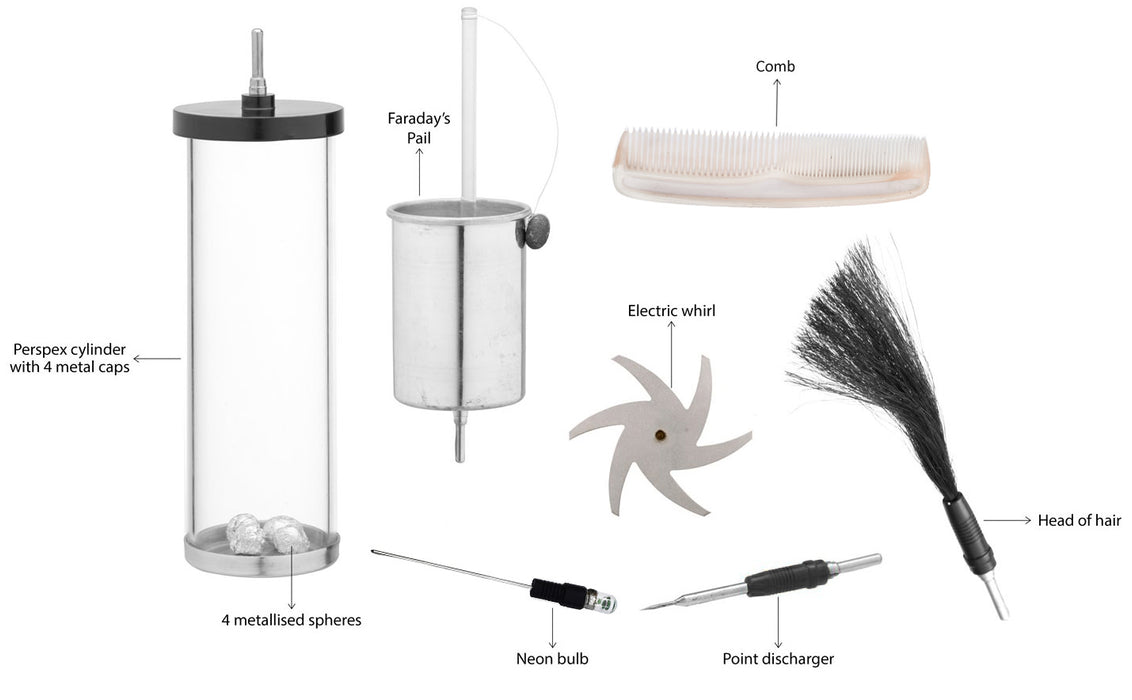 7 Piece Electrostatics Accessories Kit - Designed to be used with Eisco Labs Van De Graaff And Wimshurst Machines