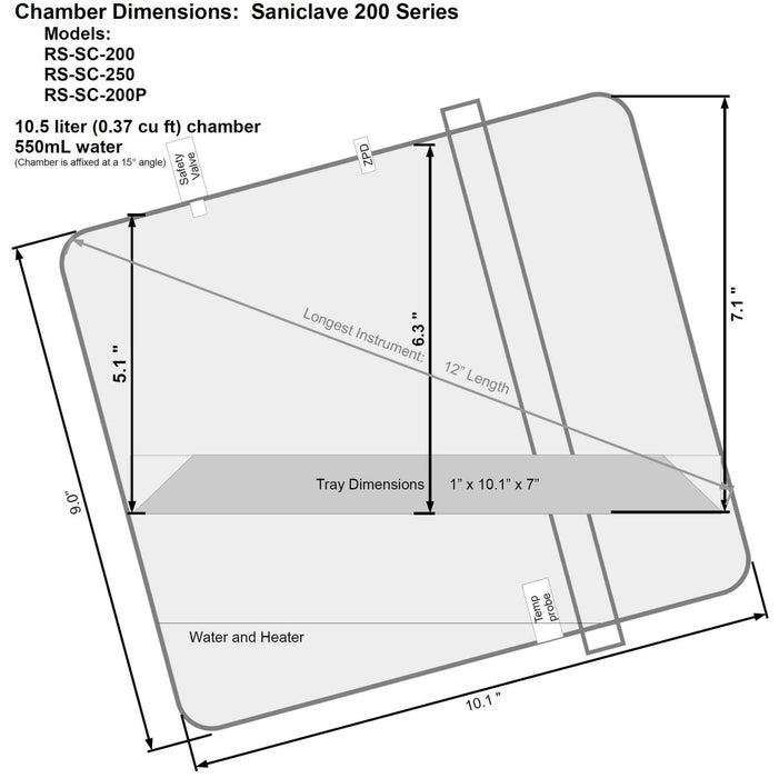 Saniclave-Autoclave 200 - 10 Liter, Stainless Steel Chamber - RevSci