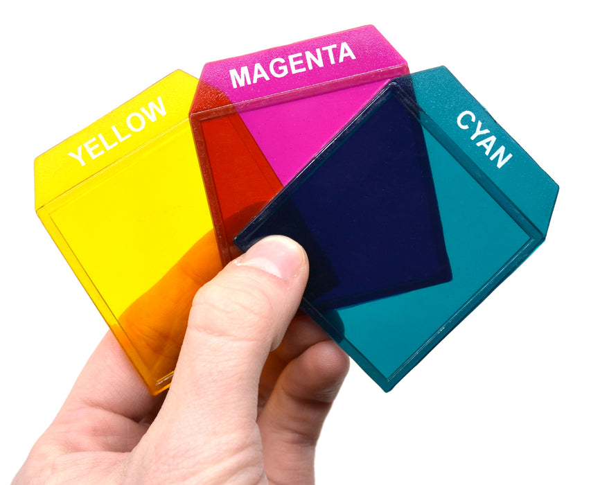 Set of 3 Color Filters: Cyan, Yellow, Magenta - For Use with Light Box and Optical Set - Eisco Labs