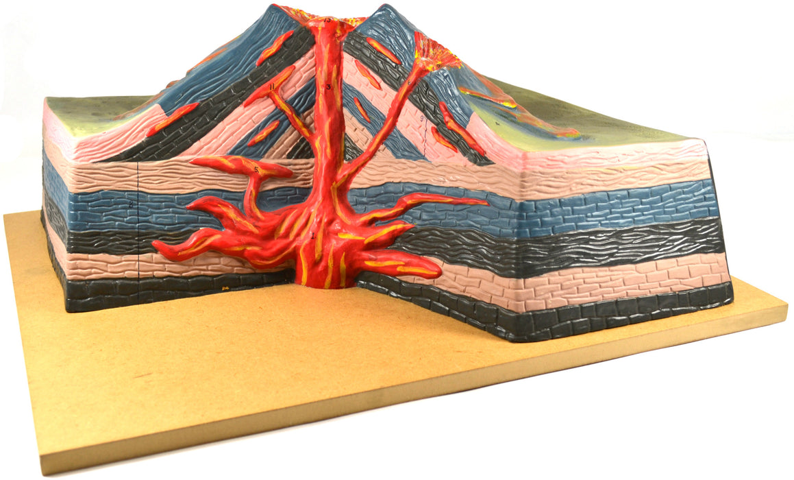 Active Volcano Model, 17 Inch