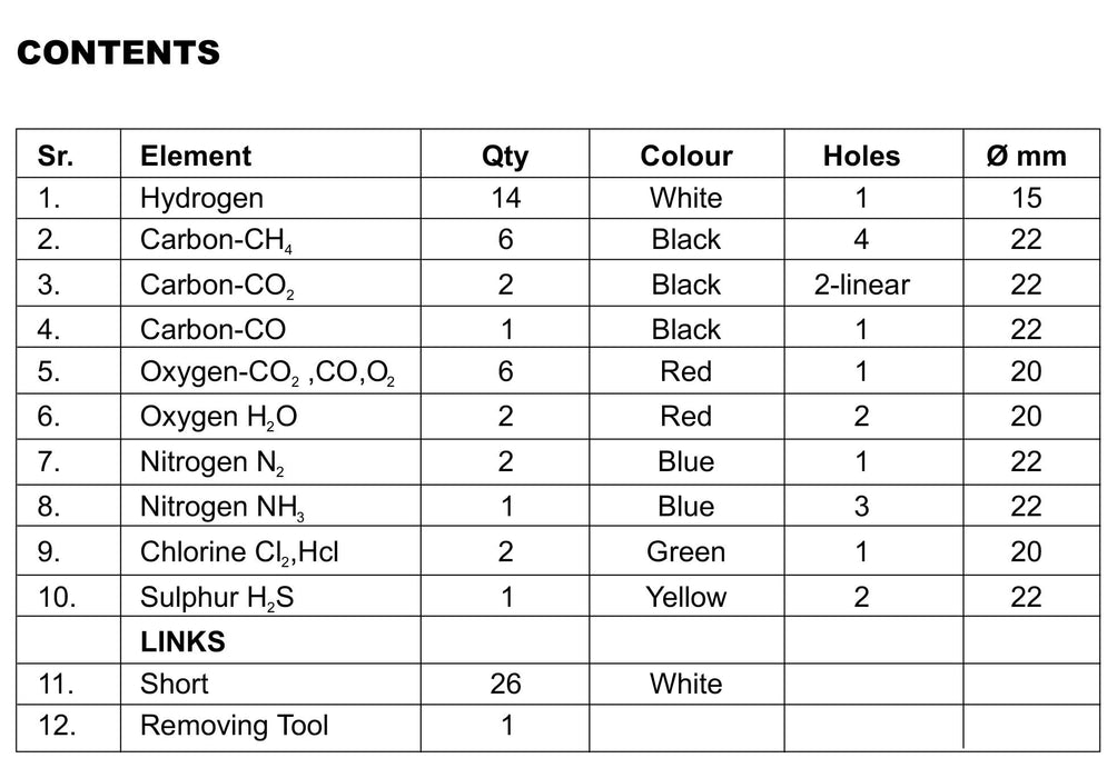 Molecular Model Set - Compact