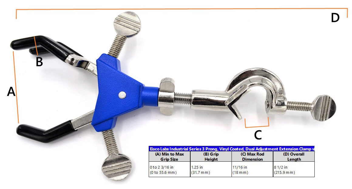 3 Finger Adjustable Clamp on Swivel Bosshead - 2.3" Max Opening