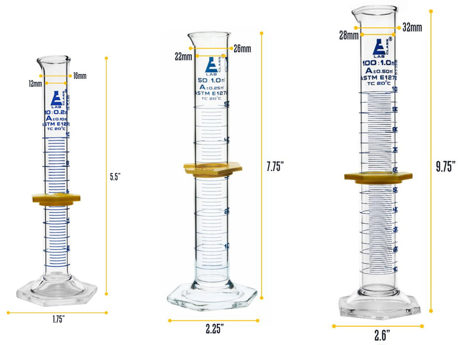 Premium Glassware Set, 9 Pieces - Includes 3 Beakers, 3 Erlenmeyer Flasks & 3 ASTM Class A Graduated Cylinders - Borosilicate Glass