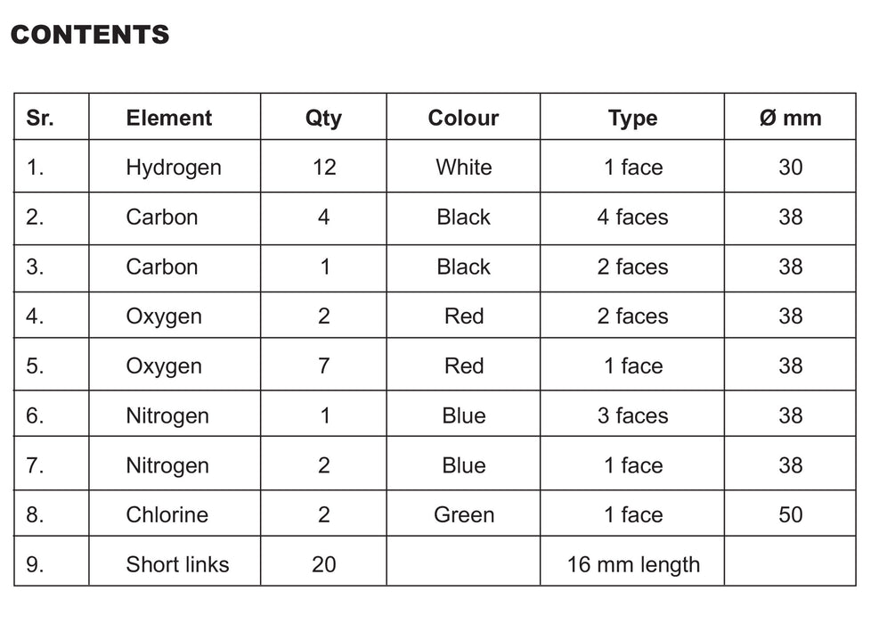 Molecular Model Set - 31 Atoms