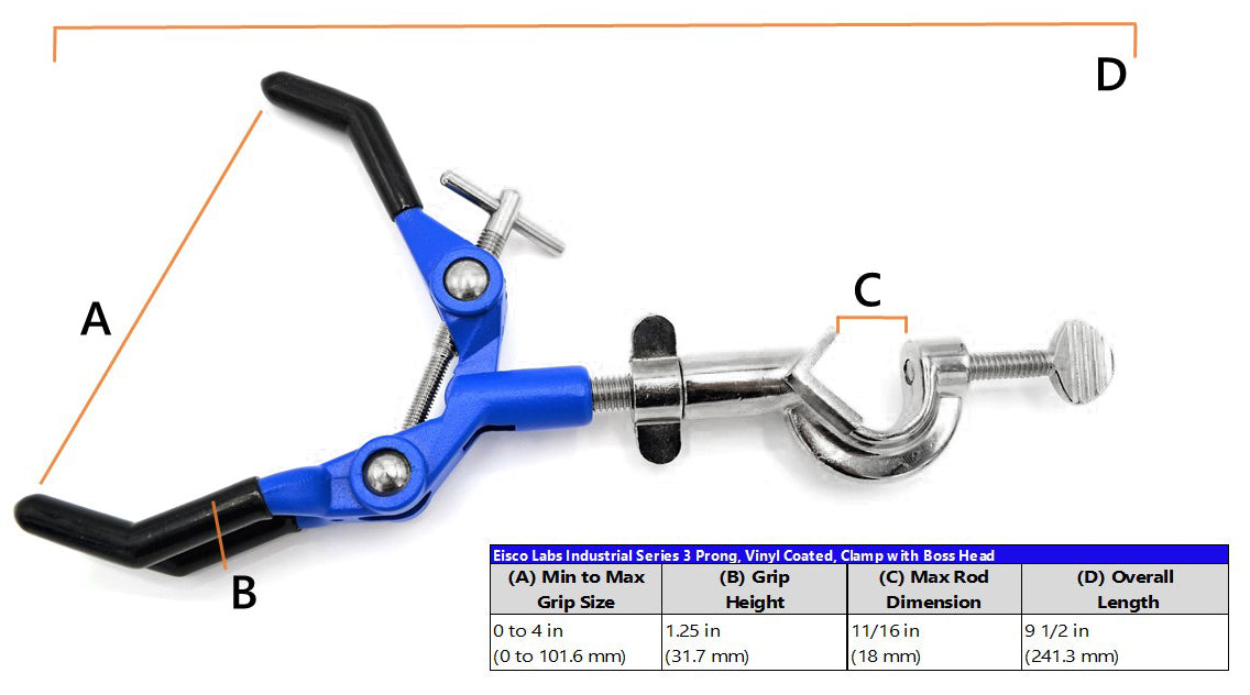 3 Finger Extension Clamp on Swivel Bosshead - 3.4" Max Opening