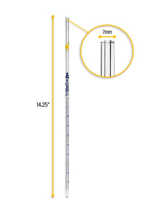 Serological Pipette, 1ml - Class B - Tolerance ±0.010ml - Borosilicate 3.3 Glass
