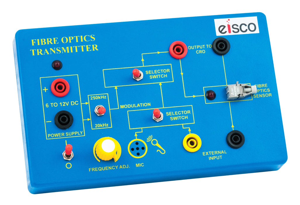 Fibre Optic System