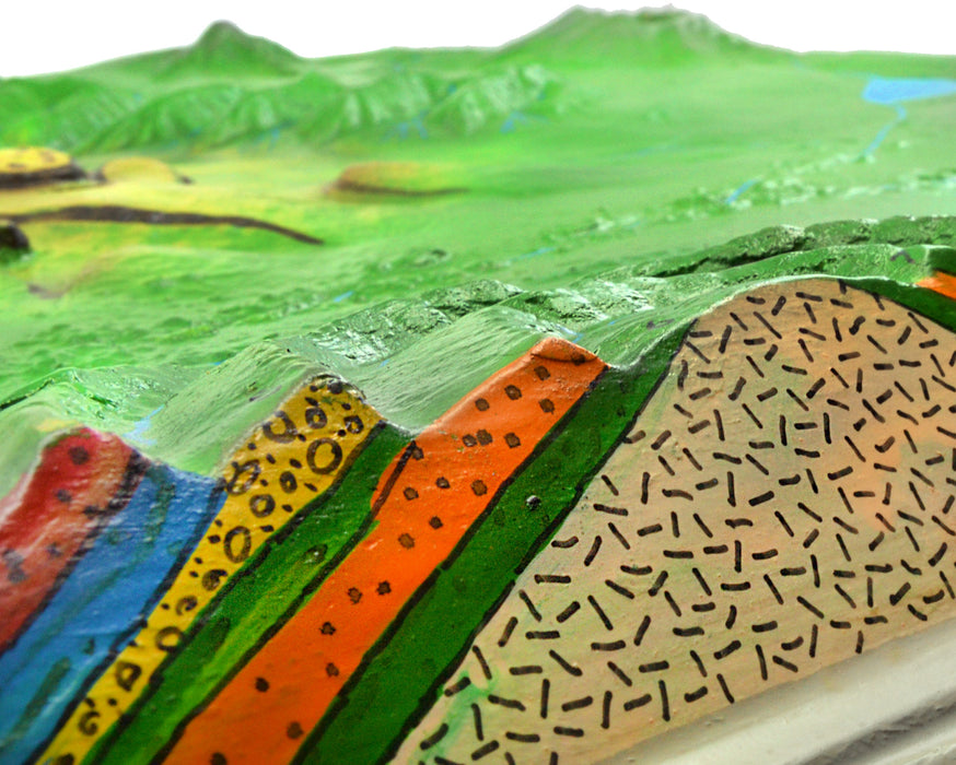 2 Piece Comparative Terrain Landform Models, 23.5 Inch