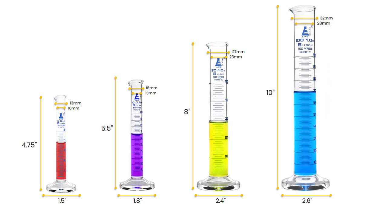 Graduated Cylinders, Cleaning Brushes, and Glass Droppers 9 Piece Set - Class B - 5mL, 10mL, 50mL, 100mL - Borosilicate Glass