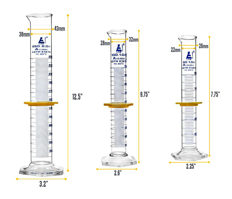 Premium Graduated Cylinder Set - 50mL, 100mL & 250mL - ASTM Class A - Protective Collars - Hexagonal Base - Blue Graduations - Borosilicate Glass