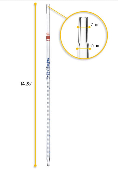 Serological Pipette, 5ml - Class A - Tolerance ±0.030ml  - Borosilicate 3.3 Glass