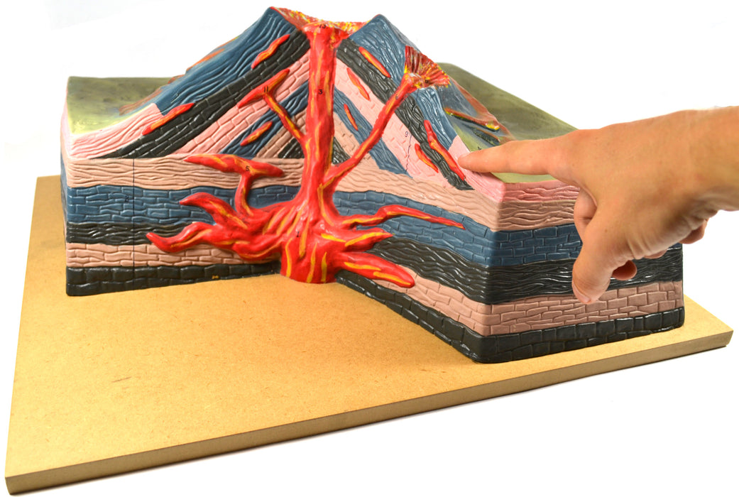 Active Volcano Model, 17 Inch