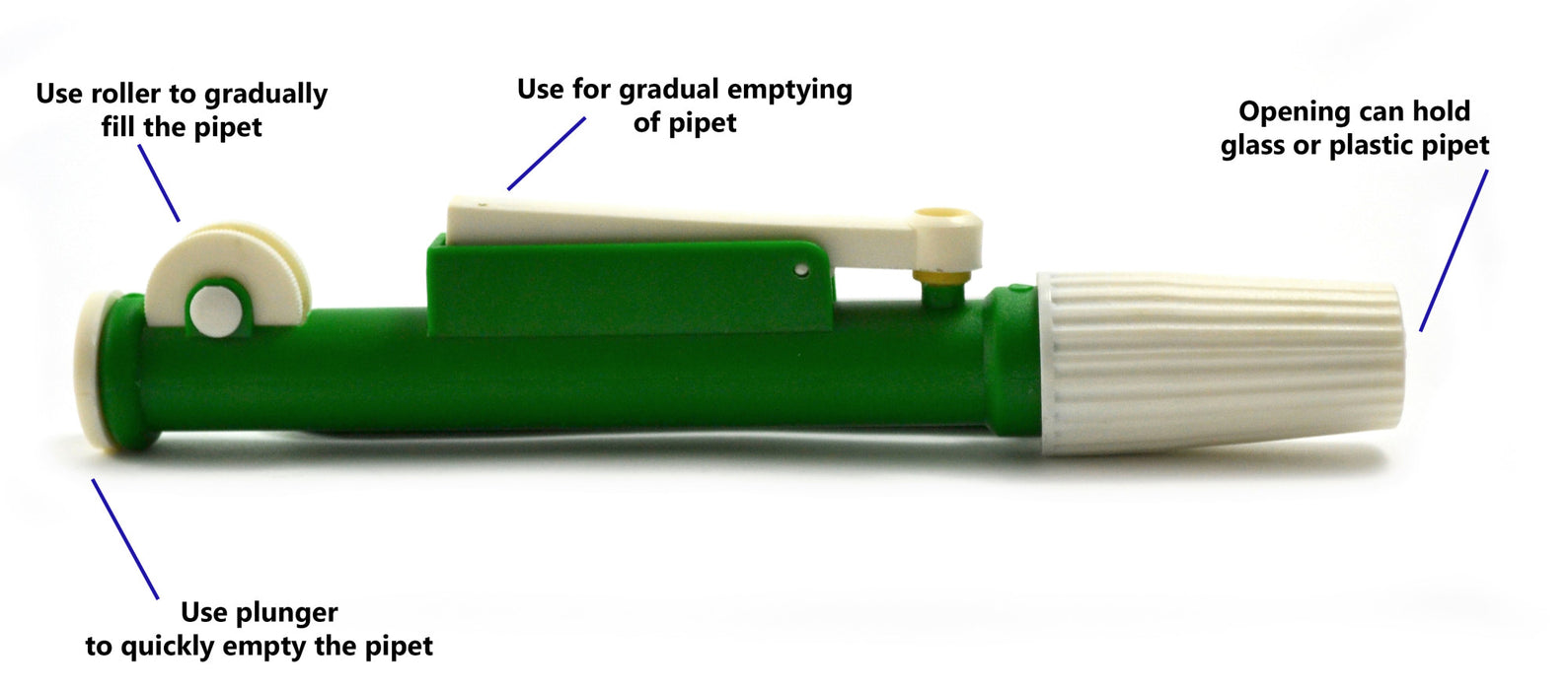 Serological Pipette Set with Pump -  5mL Pipette (Red), 10mL Pipette (Green), 10mL Pipette Pump