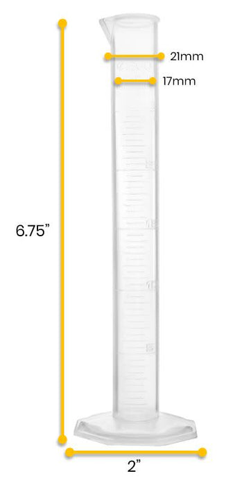 12PK Graduated Cylinders, 25mL - Class B - Hexagonal Base - Raised Graduations - Polypropylene Plastic