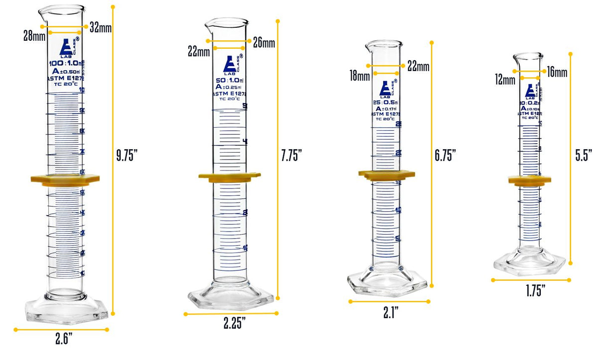 Graduated Cylinders 4 Piece Set - ASTM Class A - 10mL, 25mL, 50mL & 100mL - Protective Collars, Hexagonal Base - Blue Graduations - Borosilicate Glass