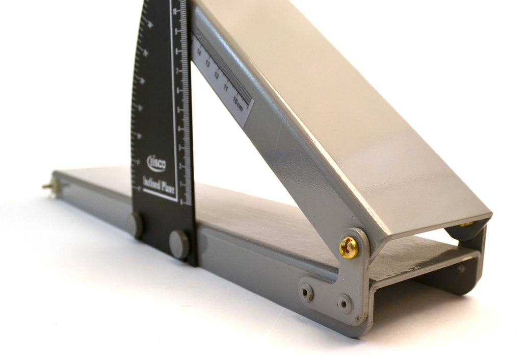 Complete Incline Plane Kit